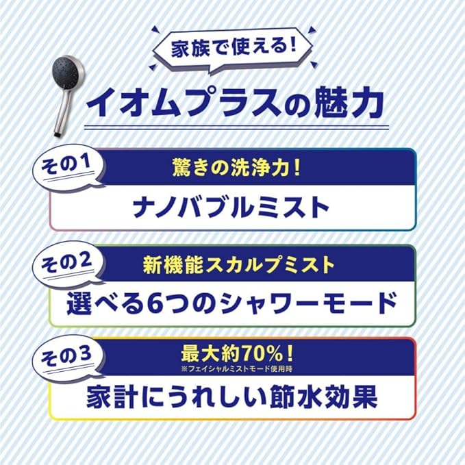 クレイツ ディープクレンジングミストシャワー イオムプラスの説明画像