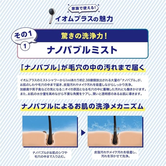 クレイツ ディープクレンジングミストシャワー イオムプラスの説明画像2