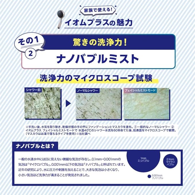 クレイツ ディープクレンジングミストシャワー イオムプラスの説明画像3