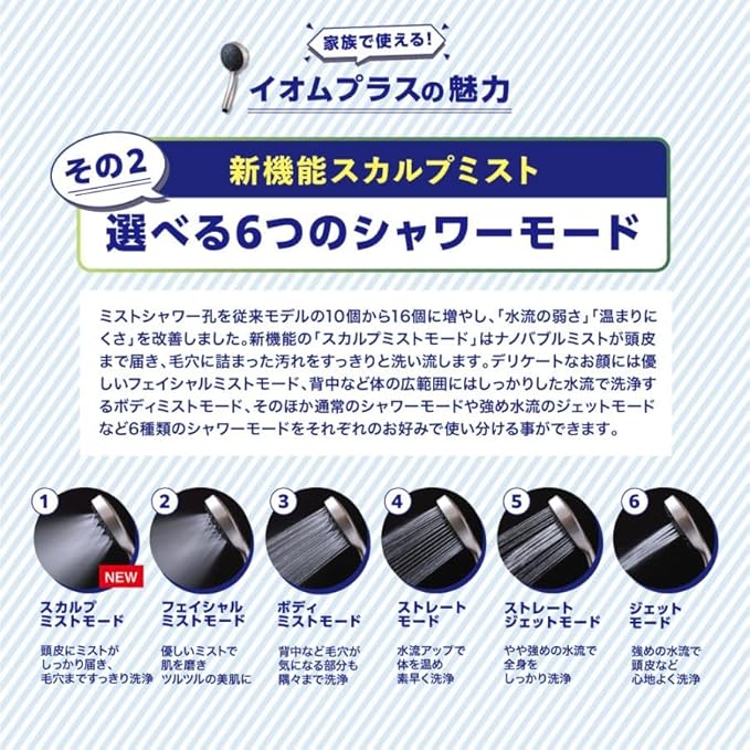 クレイツ ディープクレンジングミストシャワー イオムプラスの説明画像4