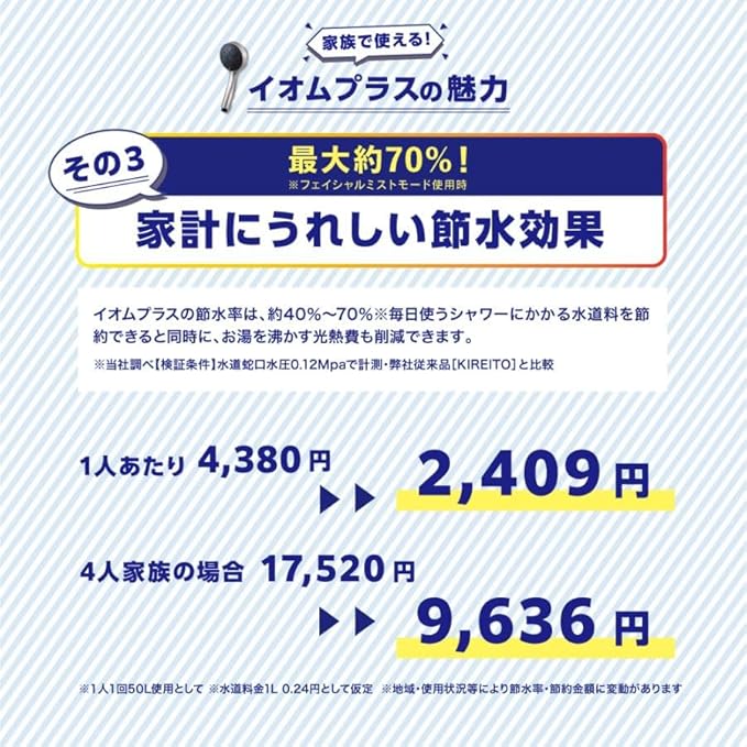 クレイツ ディープクレンジングミストシャワー イオムプラスの説明画像5