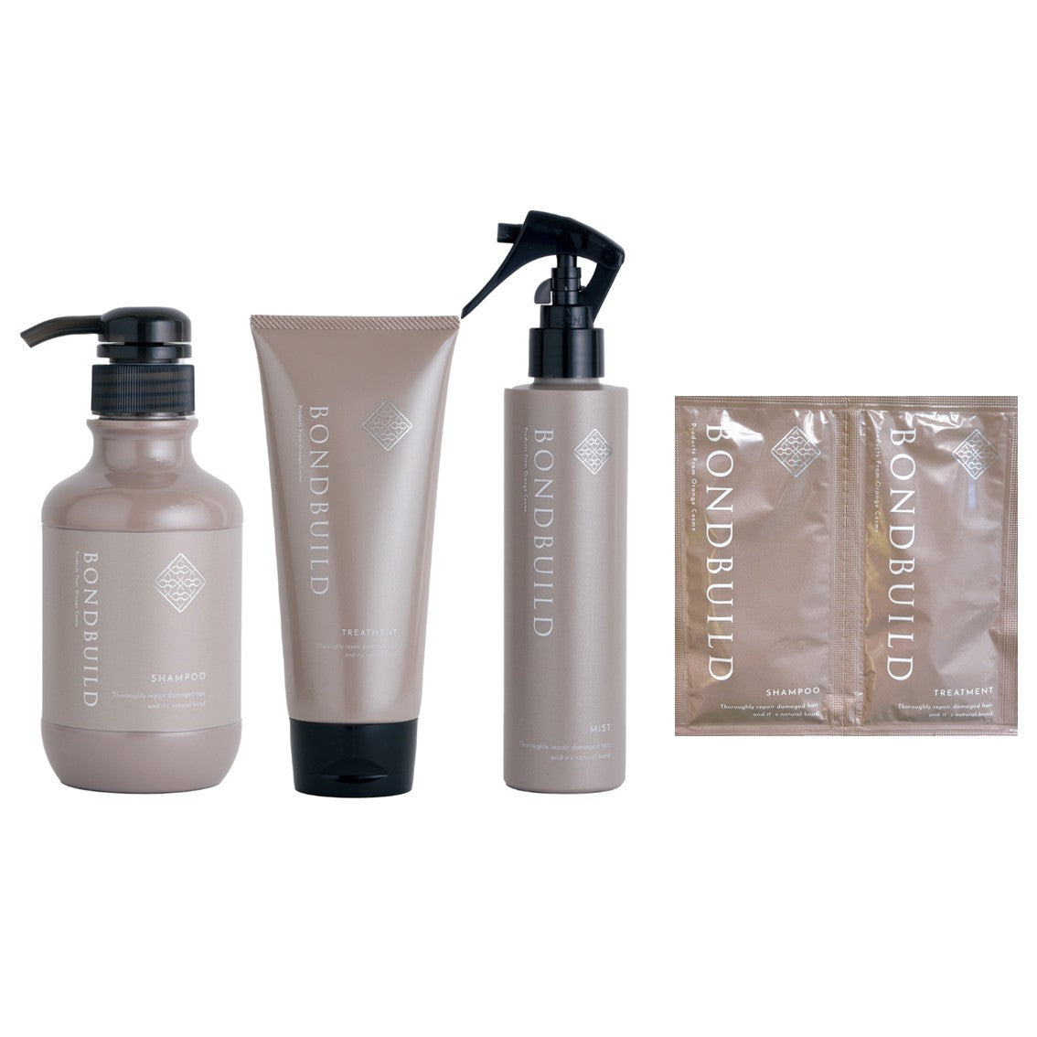 【ミニパウチ付】ボンドビルドセットの製品画像