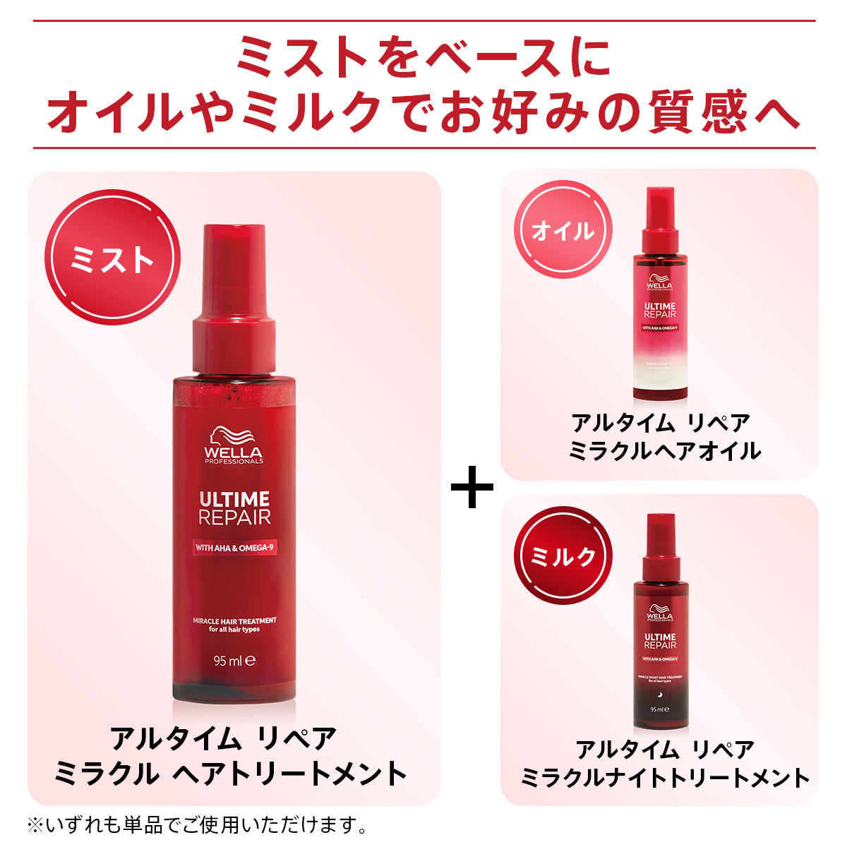 アルタイム リペア シリーズ製品比較画像