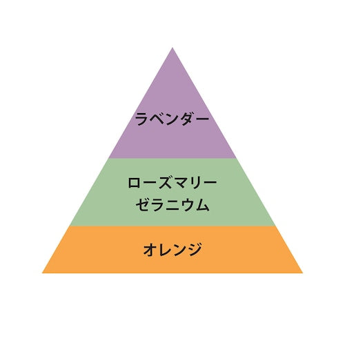 O SKIN & HAIR オー・クリーム 100gの製品画像6