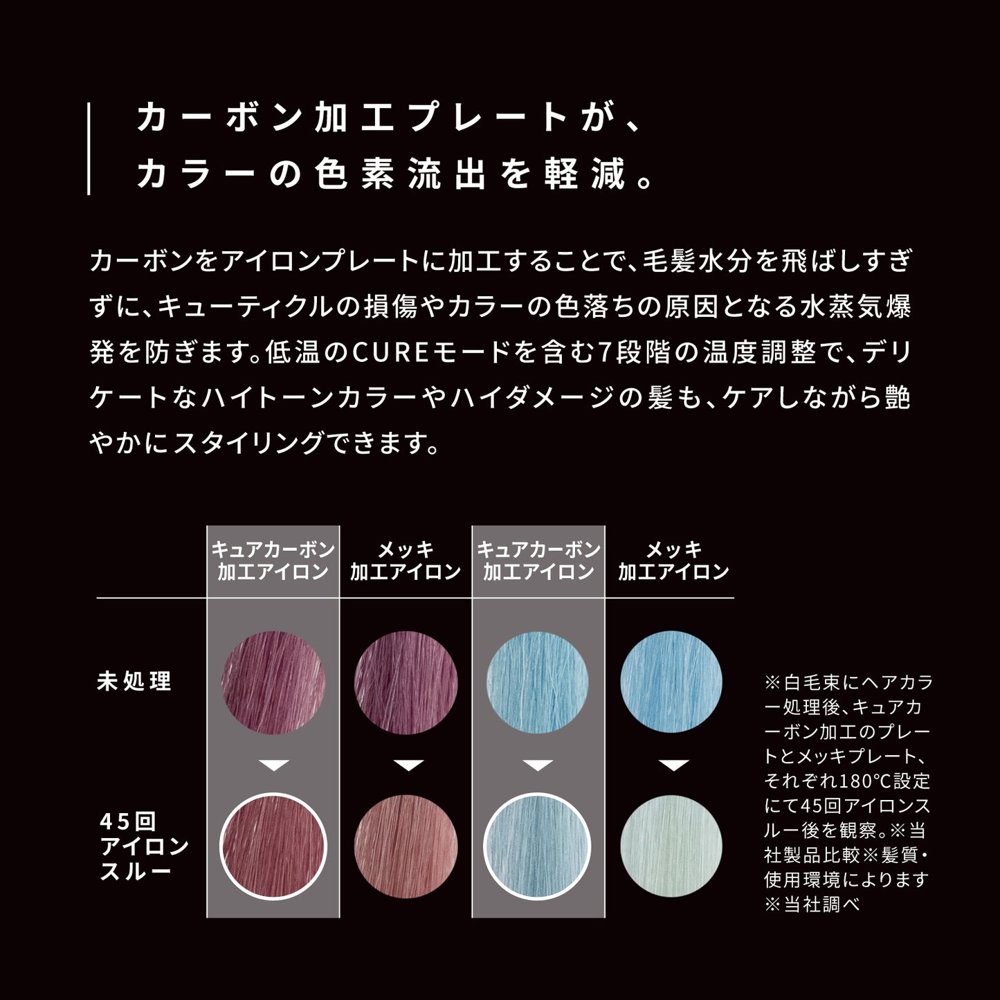 ホリスティックキュア マグネットヘアプロ ストレートアイロンCの効果画像