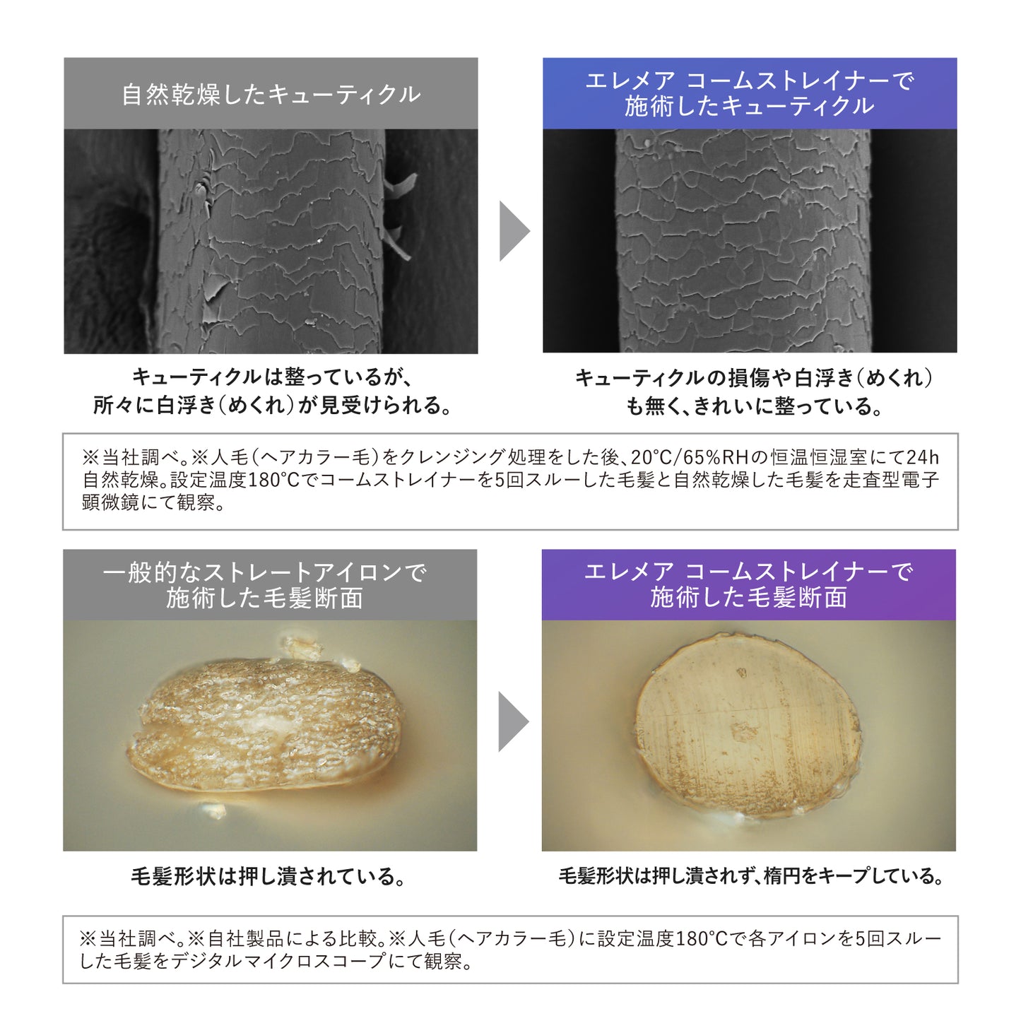エレメア コームストレイナーの効果画像