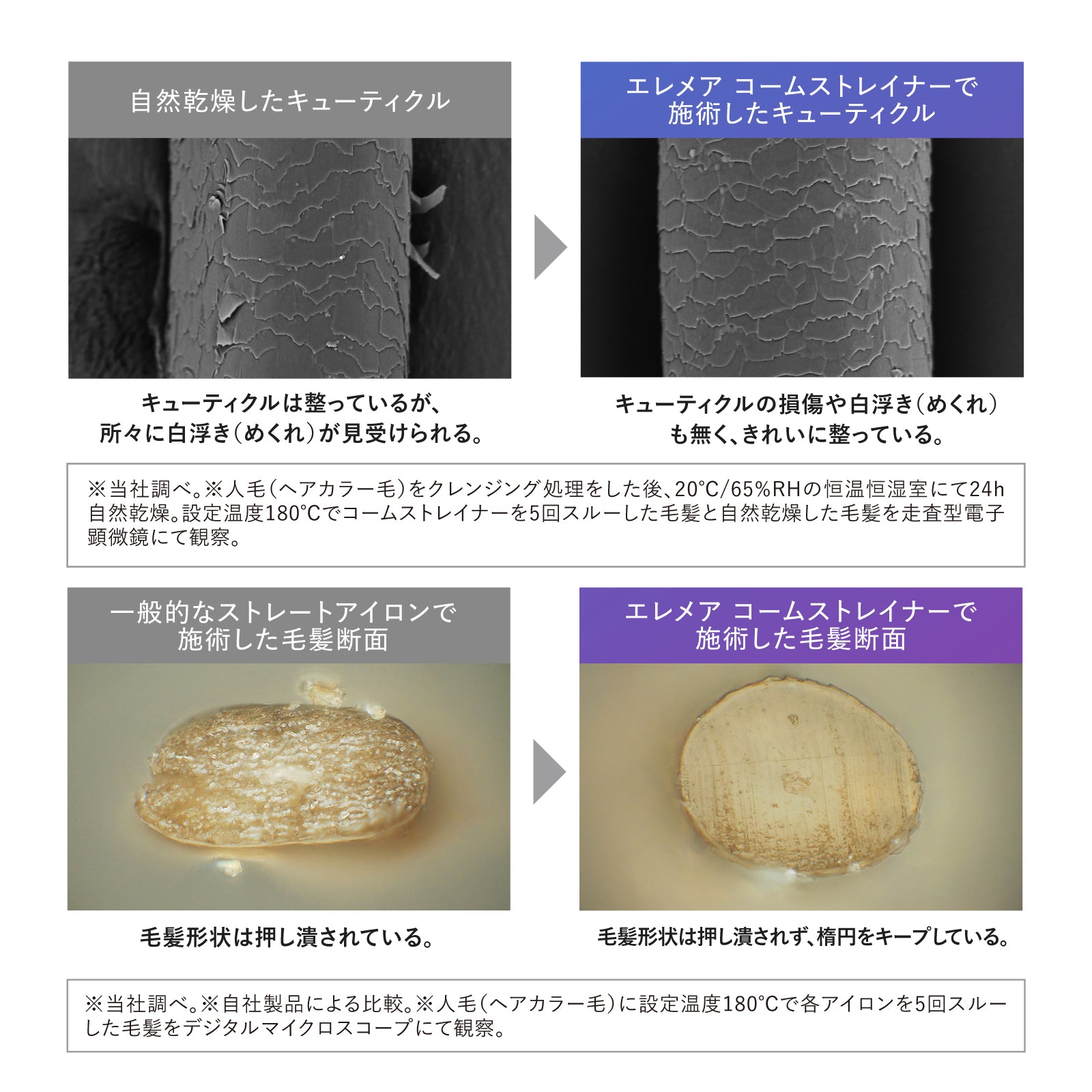 エレメア コームストレイナーの効果画像
