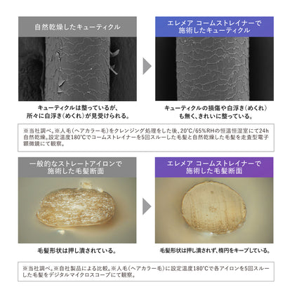 エレメア コームストレイナーの効果画像