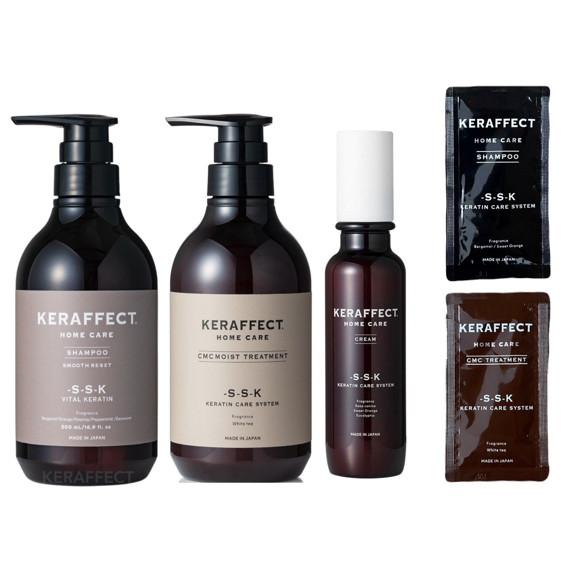 【ミニパウチ付】ケラフェクト クリームセットの製品画像