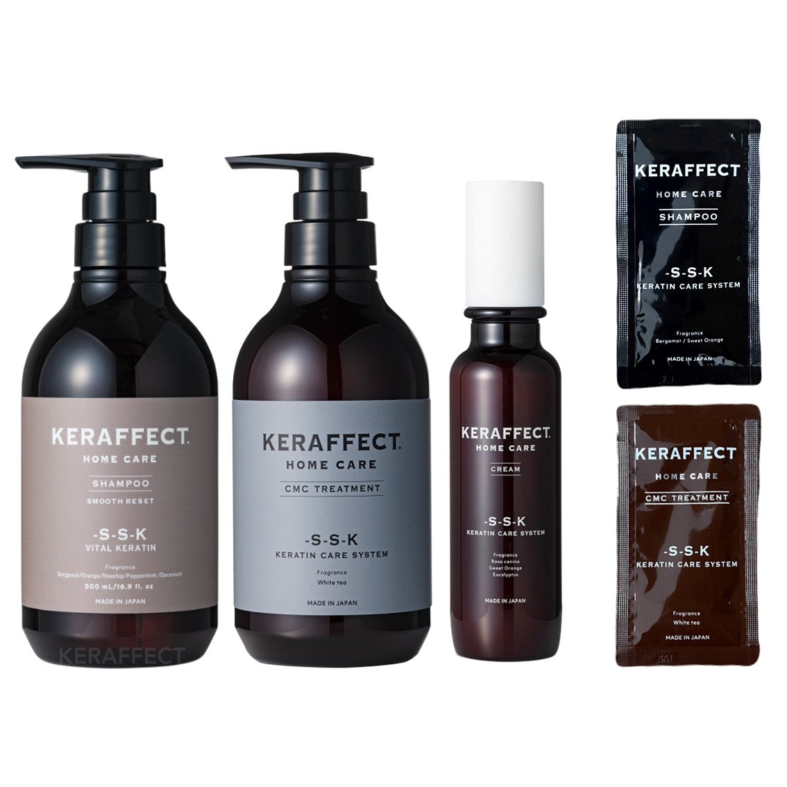 【ミニパウチ付】ケラフェクト クリームセットの製品画像