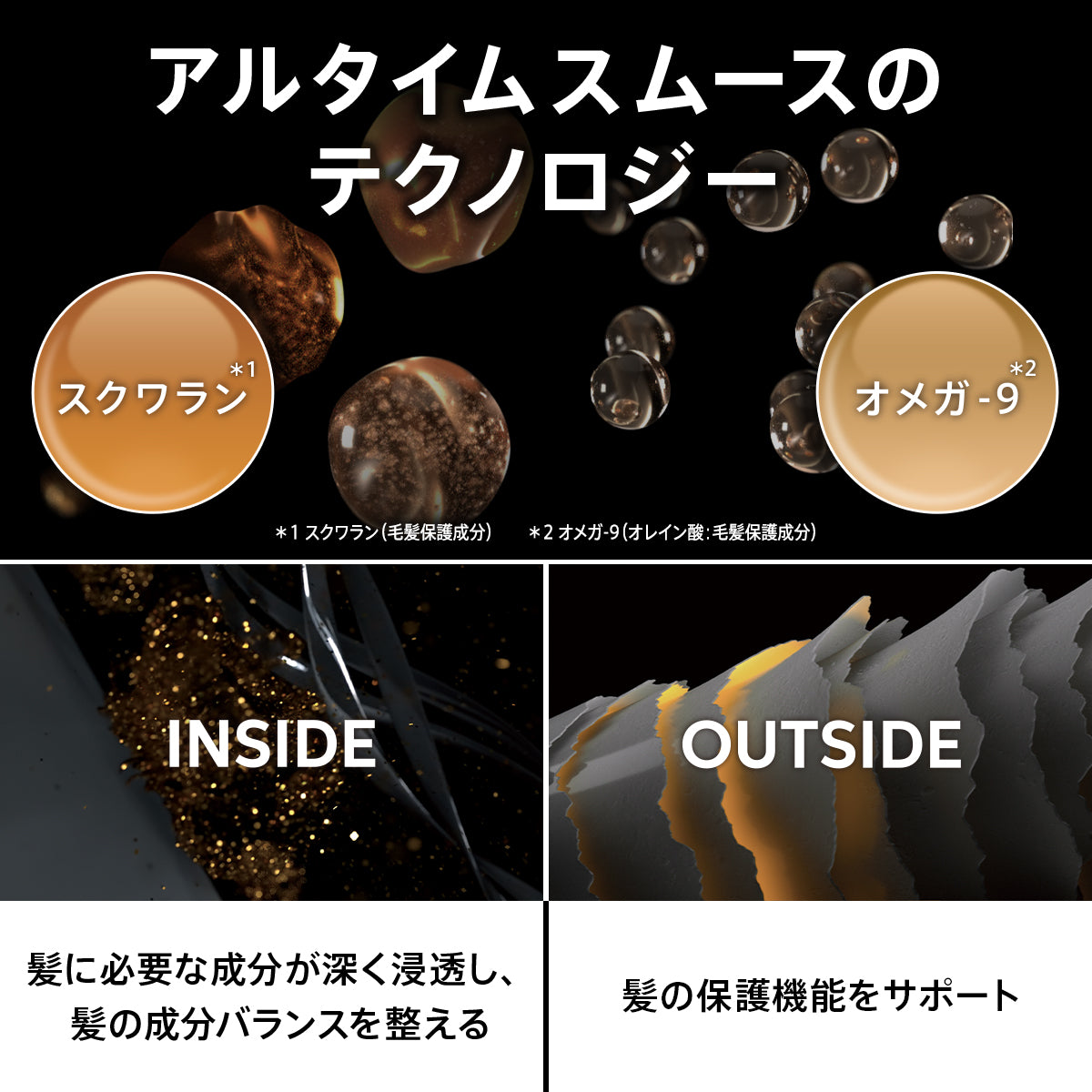 アルタイム スムースのテクノロジー画像