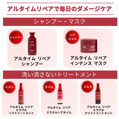 アルタイムリペアシリーズの各種製品情報
