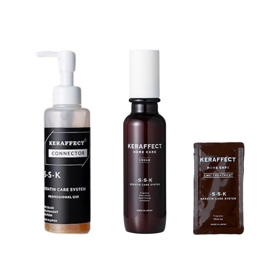 【ミニパウチ付】ケラフェクトコネクター&クリームセットの製品画像