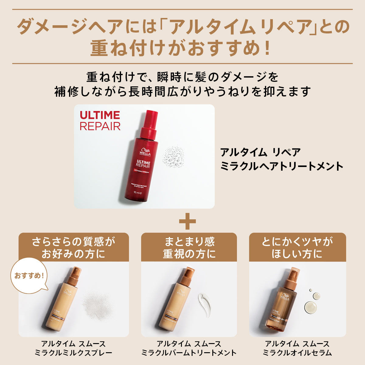 アルタイム スムースとリペアの紹介画像