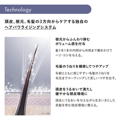 サブリミック アデノバイタルシリーズの製品紹介画像2