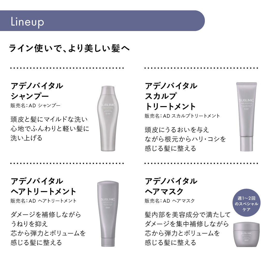 サブリミック アデノバイタルシリーズの製品紹介画像6