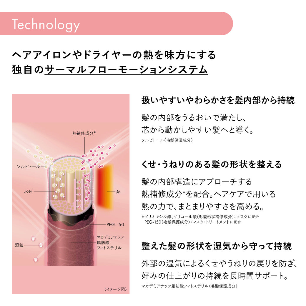 正規販売店】サブリミック エアリーフロー リファイニングフリュイド