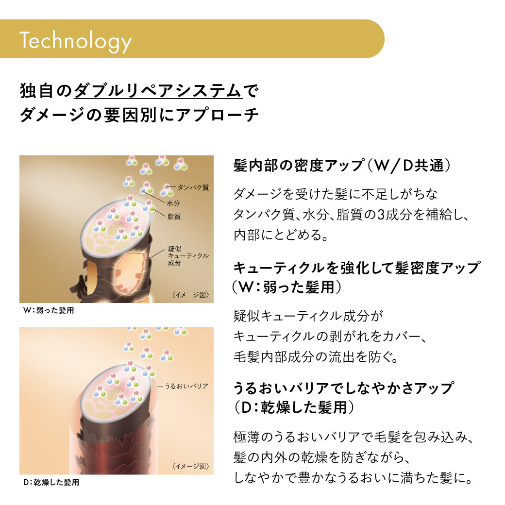 正規販売店】 サブリミック アクアインテンシブ マスク D 通販｜Bay