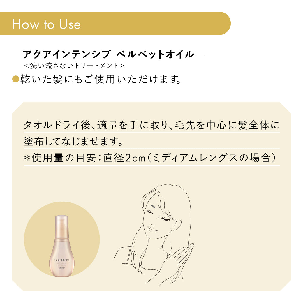 サブリミック　アクアインテンシブ　（w） 正規品】 資生堂プロフェッショナル アクアインテンシブ