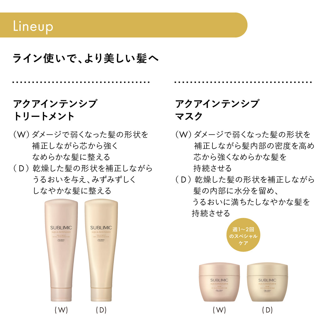 サブリミック アクアインテンシブ トリートメント＆マスクの製品特徴画像