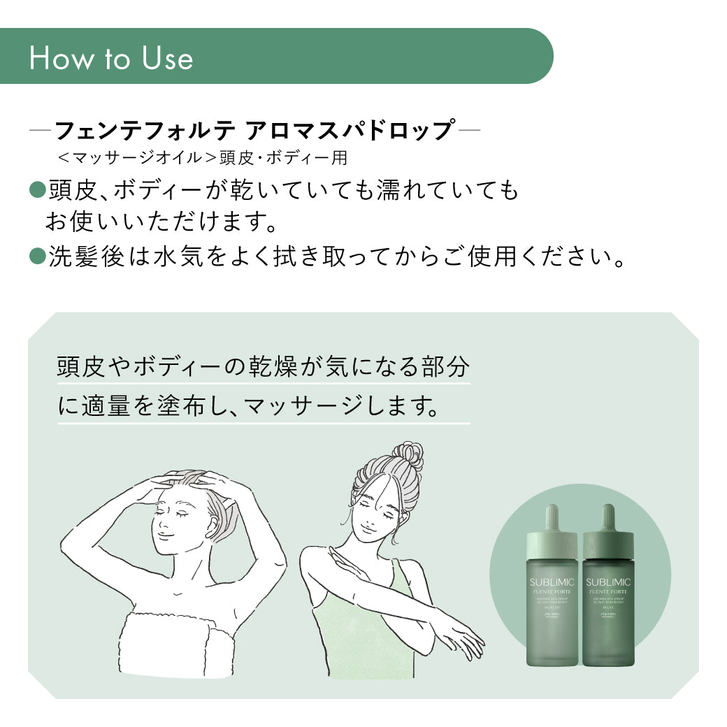 サブリミックフェンテフォルテシリーズの製品紹介画像