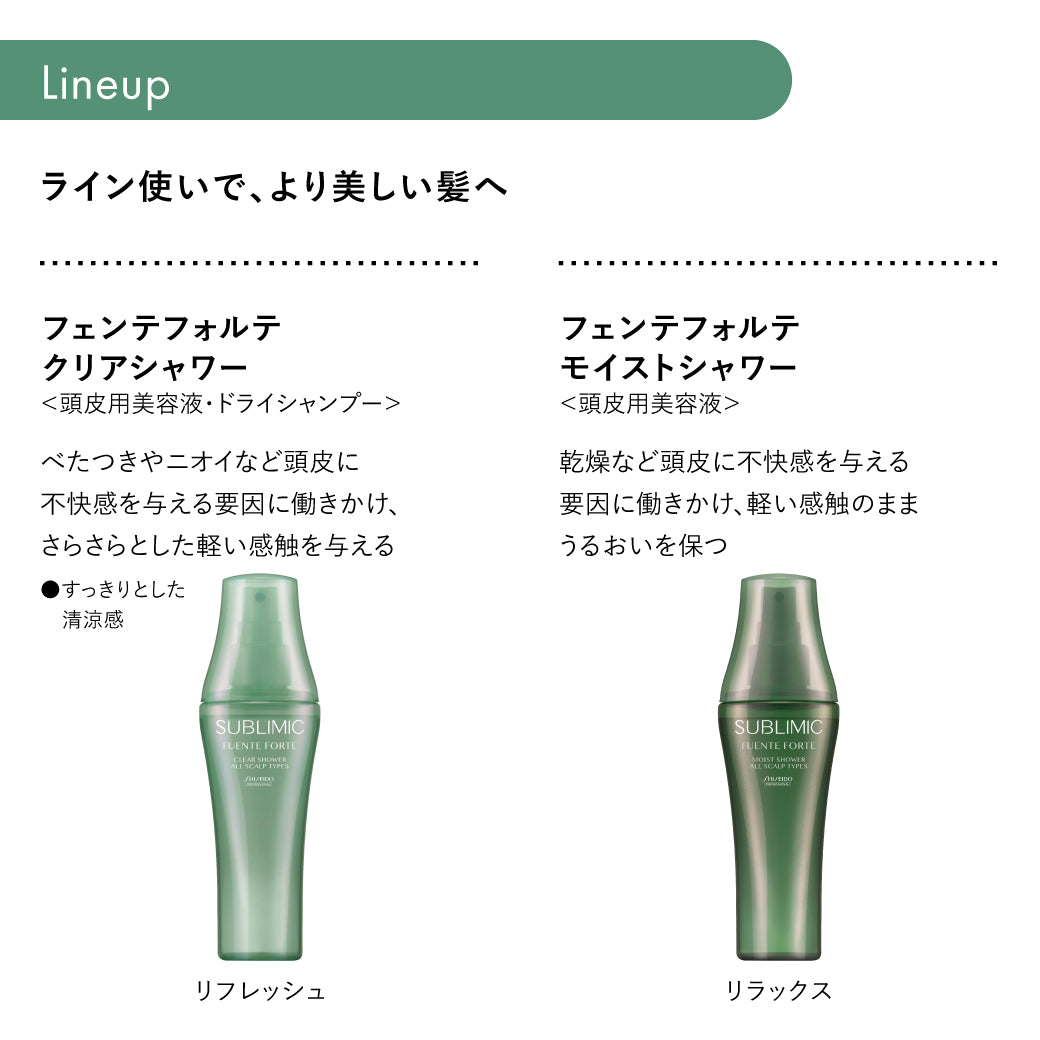 サブリミックフェンテフォルテシリーズの製品紹介画像