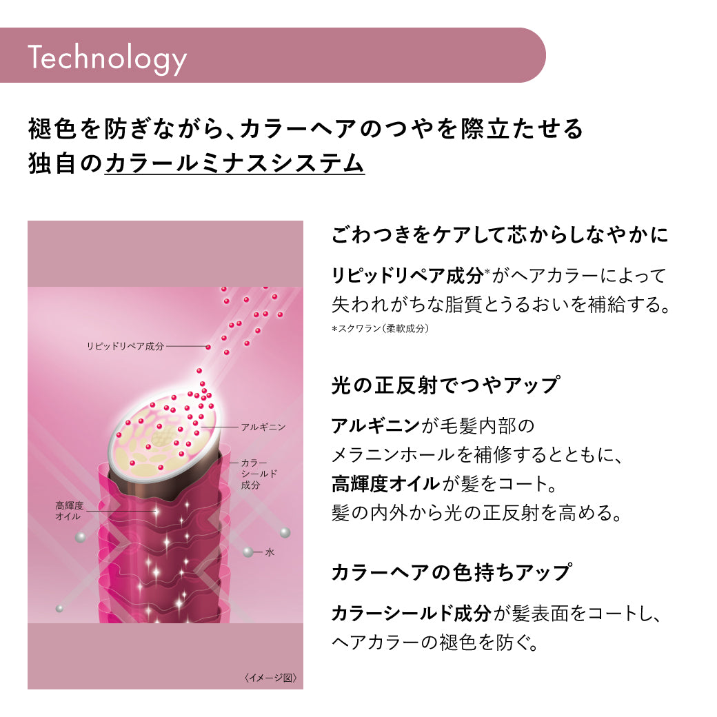サブリミック　ルミノフォース　シャンプートリートメントマスクセット 正規販売店】サブリミック ルミノフォース マスク通販｜Bay Shore NY