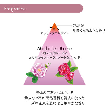 サブリミック ルミノフォースシリーズの紹介画像3