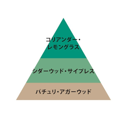 O SKIN & HAIR オー・フレグランス 06 スィプレ 10mlの製品画像6