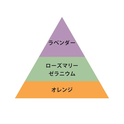 O SKIN & HAIR オー・クリーム 100gの製品画像6