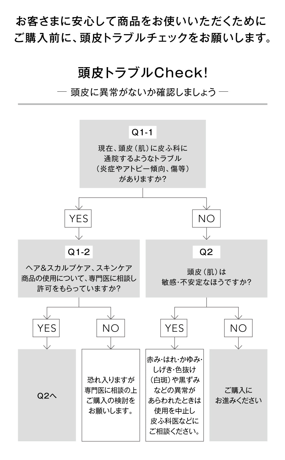 正規販売店】サブリミック アデノバイタル スカルプ パワーショットの通販 | Bay Shore NY ONLINE STORE