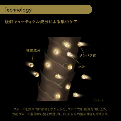 サブリミックタイムティックシリーズの紹介3