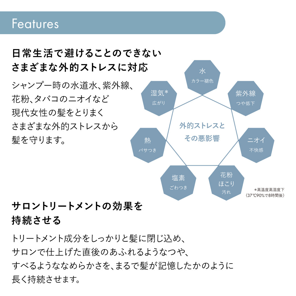 正規販売店】サブリミック ワンダーシールド 詰め替え（レフィル）通販